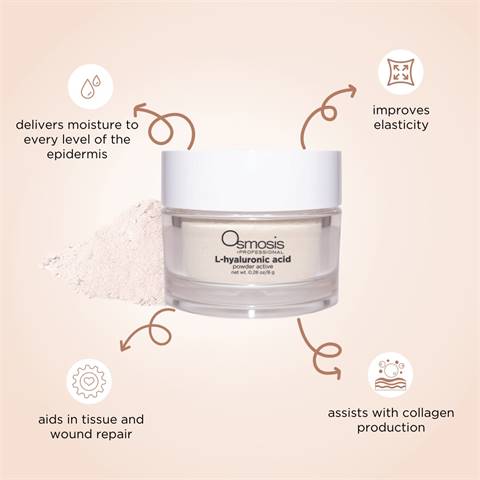 Luminous Skin Lab - Facial Spa Scottsdale